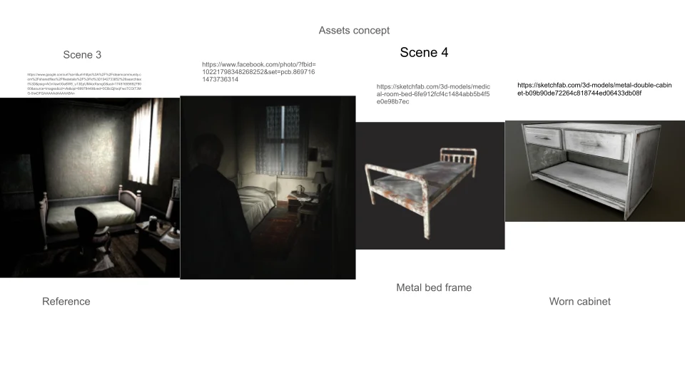 Cage of Guilt Concept